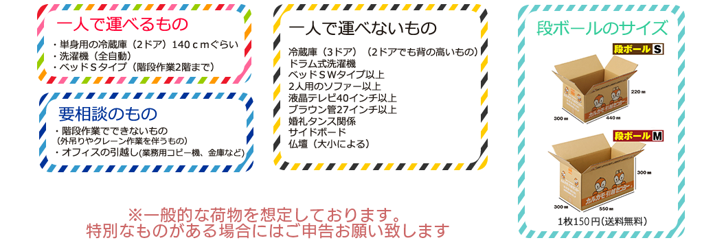 引っ越し選ぶもの